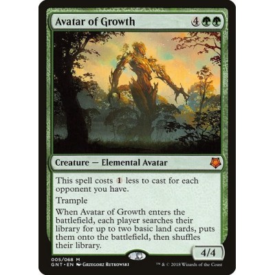 Avatar of Growth - GNT -...